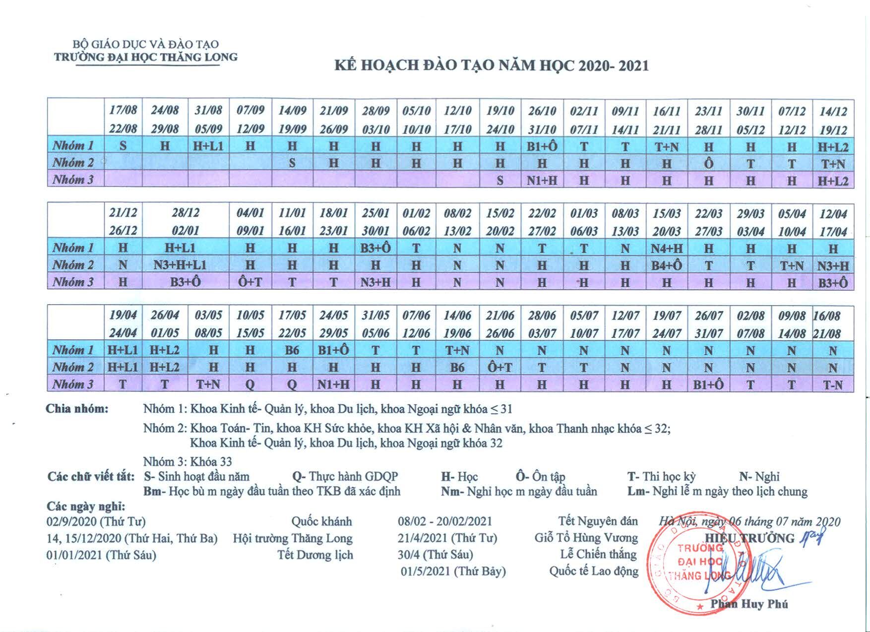 Kế hoạch đào tạo và Thời gian Nghỉ, học bù chi tiết kèm theo Kế hoạch đào tạo năm học 2020 - 2021